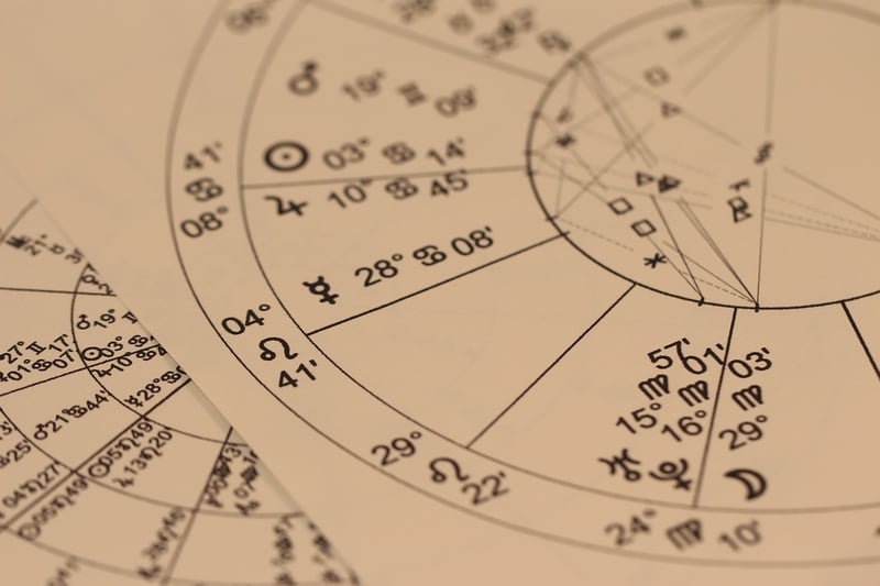 Astrological Ceremonies